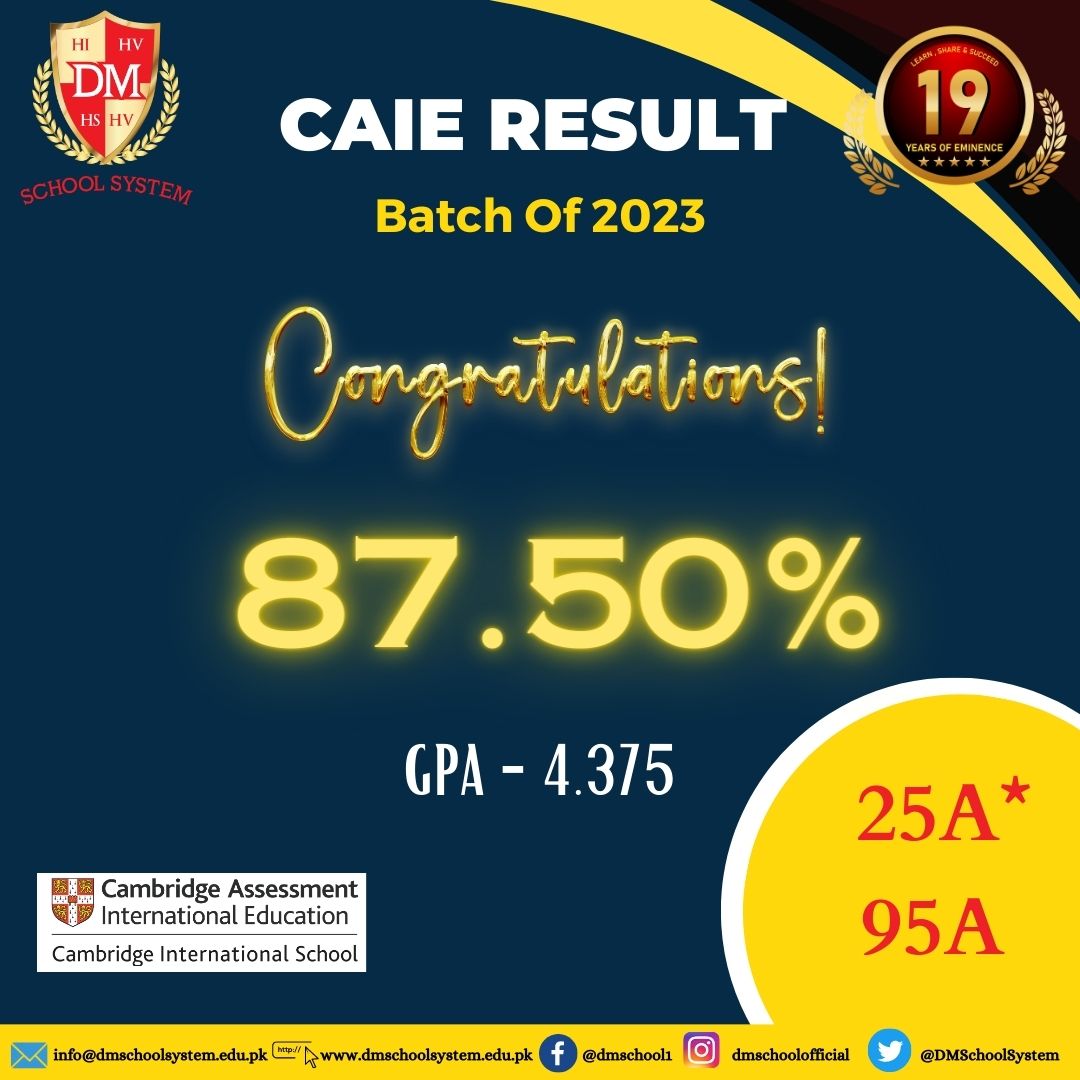 CAIE Result 2K23